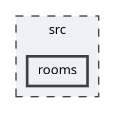 src/rooms